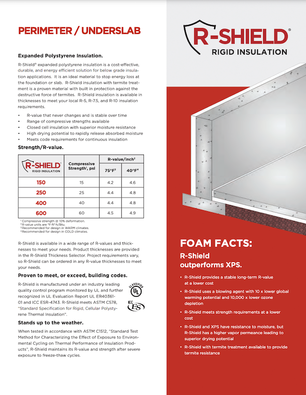 Below Grade Foundation Insulation RShield Rigid Insulation